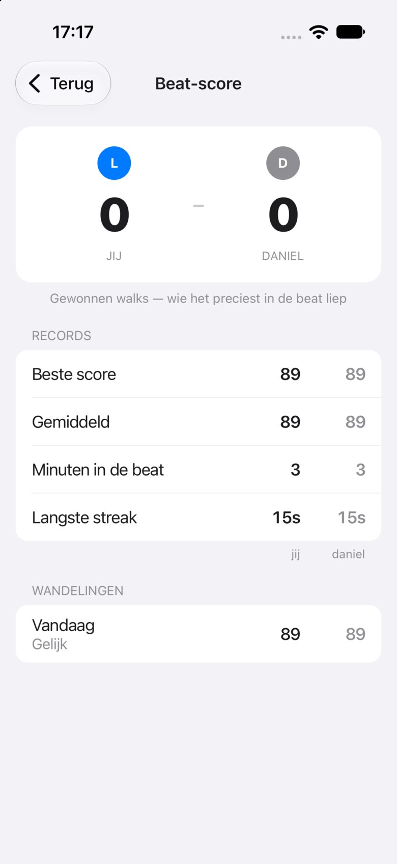 Beat-score leaderboard